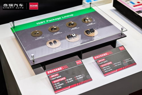 奇瑞與羅姆舉辦供應鏈技術共創交流日，攜手譜寫汽車電子技術新篇章